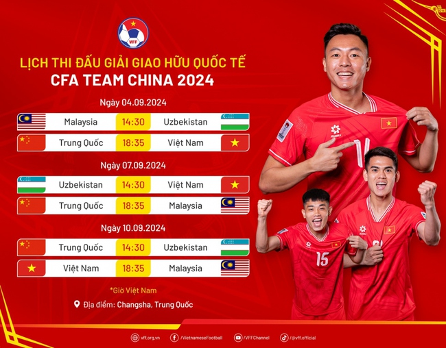 TRỰC TIẾP bóng đá U22 Việt Nam vs U22 Trung Quốc (18h35 hôm nay), giao hữu quốc tế - Ảnh 1.